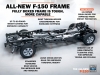 2015-ford-f-150-frame