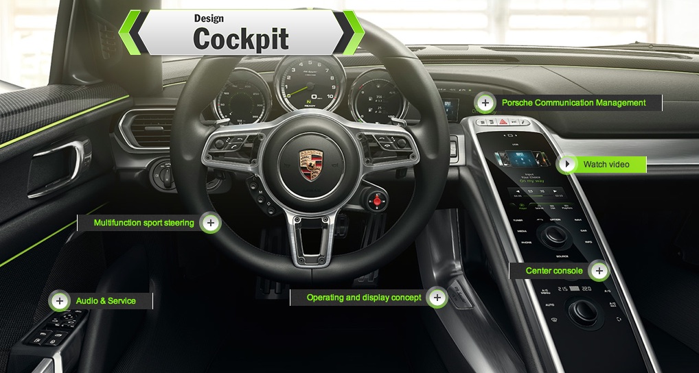 The cockpit of the Porsche 918 